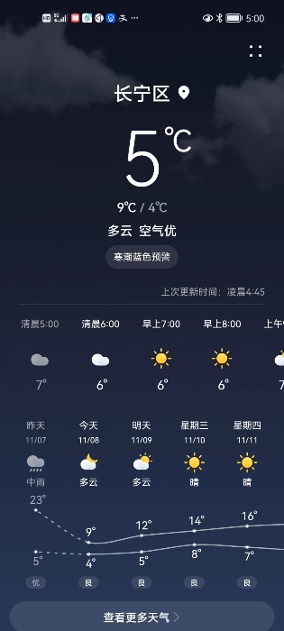 Screenshot_20211108_050022_com.huawei.android.totemweather.jpg