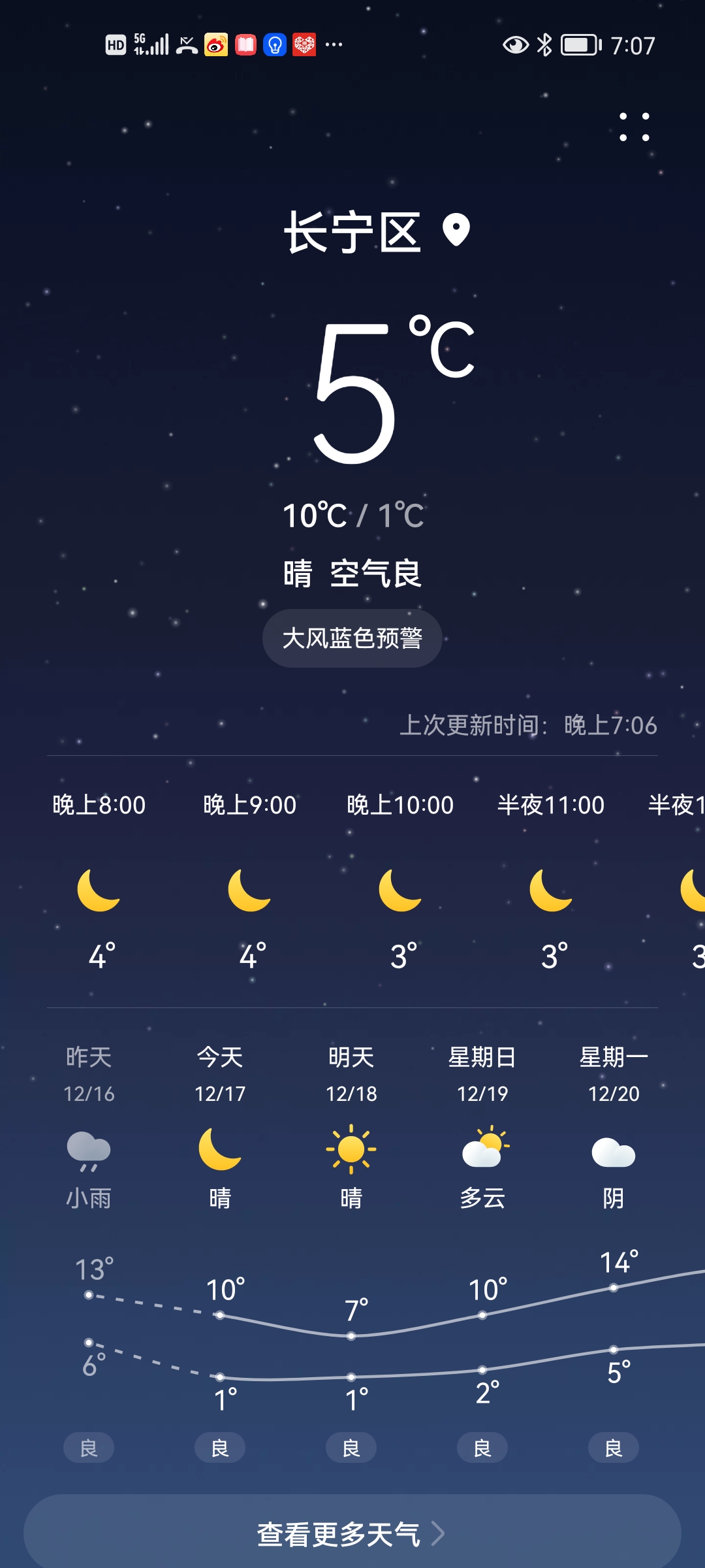 Screenshot_20211217_190724_com.huawei.android.totemweather.jpg