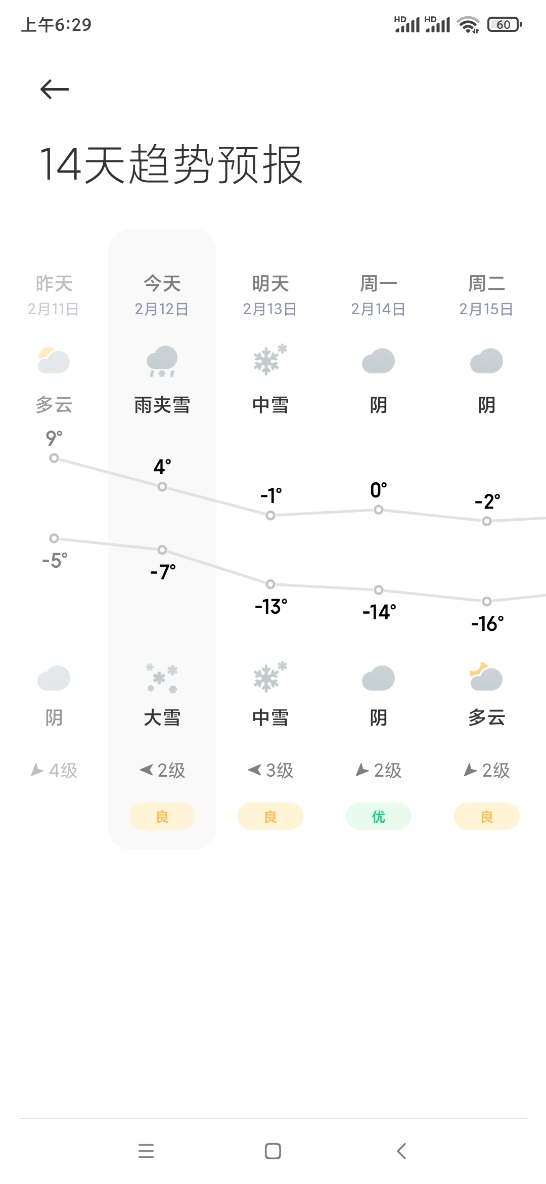 Screenshot_2022-02-12-06-29-58-926_com.miui.weather2.jpg