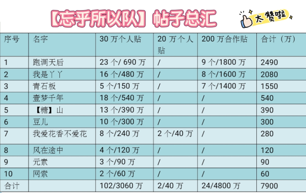 MEITU_20250523_093126463.jpg