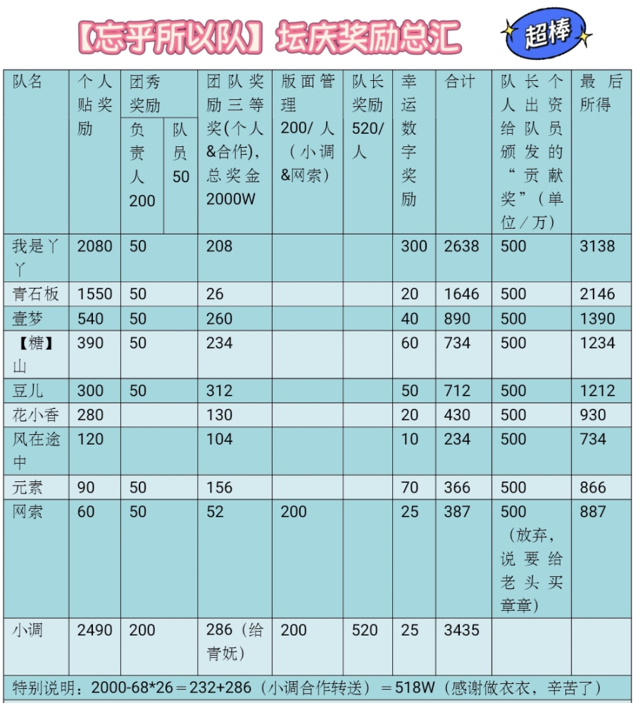 MEITU_20250524_192907954.jpg